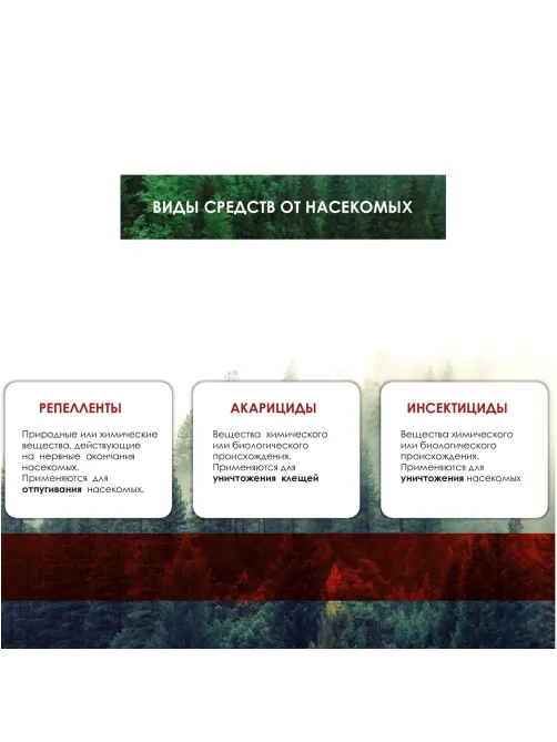 Аэрозоль репеллентный MOSQUITALL Специальная защита от клещей, 200 мл