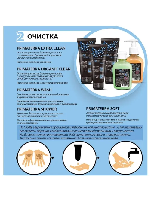 Паста очищающая Primaterra ORGANIC CLEAN с натур абраз 200мл
