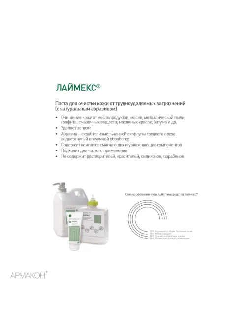 Паста очищающая Армакон Лаймекс с натур абраз 200мл 1193