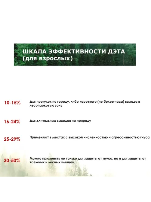 Аэрозоль репеллентный MOSQUITALL Специальная защита от клещей, 200 мл