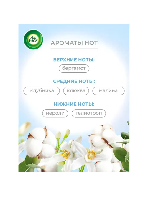 Освежитель воздуха Air Wick Pure в аэр уп Гармония ед с прир СвежхлопНероли