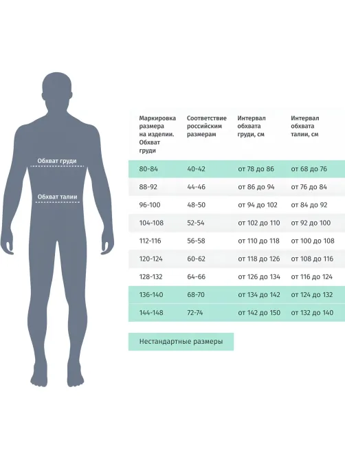 Халат муж у17 ХАССП син 88-92/182-188