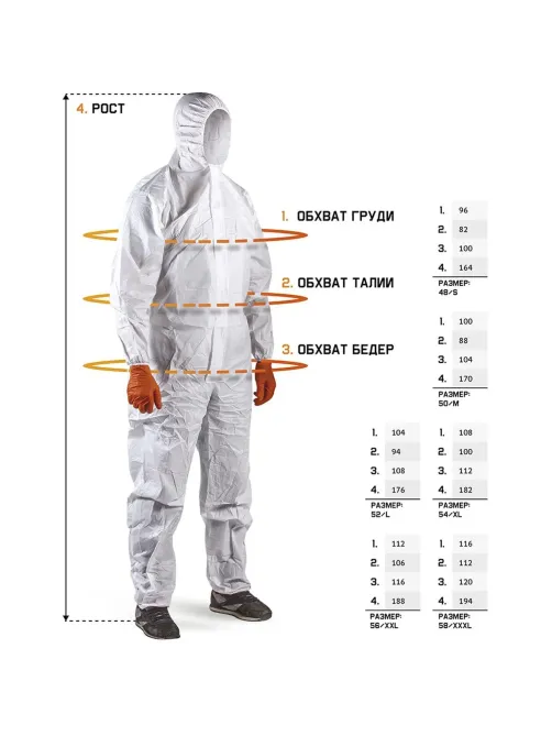 Комбинезон многоразовый защитный Jeta Safety JPC-175 Carbo-Master, р.L
