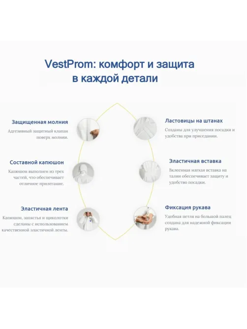 Комбинезон одноразовый защитный Vest-Prom 600,белый,р.2XL