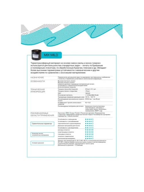 Риббон 40мм х 300м OUT Mix Mild вт.25