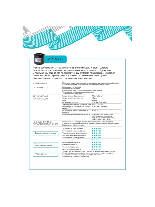 Риббон 110мм х 300м OUT Mix Mild вт.25