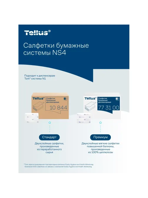 Салфетки бумажные д/дисп Торк/Tellus Экспресснап N4 200л 20пач/уп 10844
