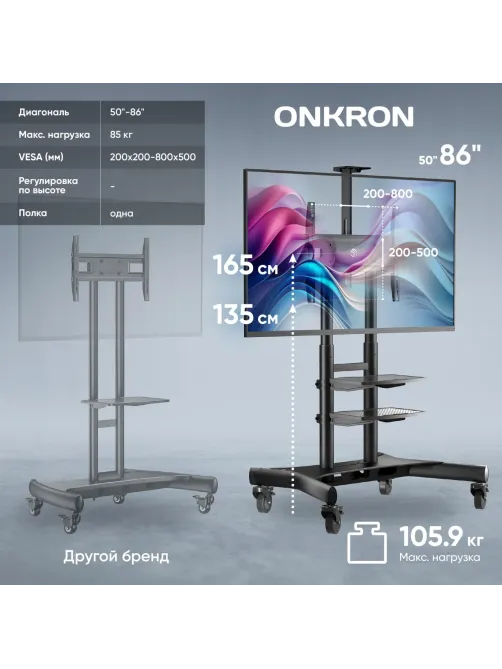 Стойка мобильная Onkron TS1881 чёрная