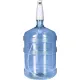 Помпа аккумуляторная перезаряжаемая для воды Ecotronic PLR-410