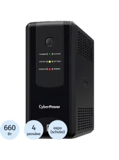 ИБП Line-Interactive CyberPower UT1100EG 1100VA/630W USB/RJ11/45 4xEURO