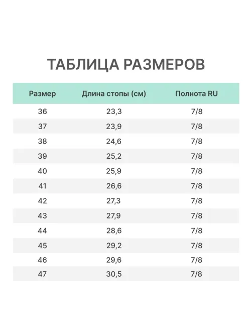 Полуботинки  Luscan ПУ, МП  черные (р.47)