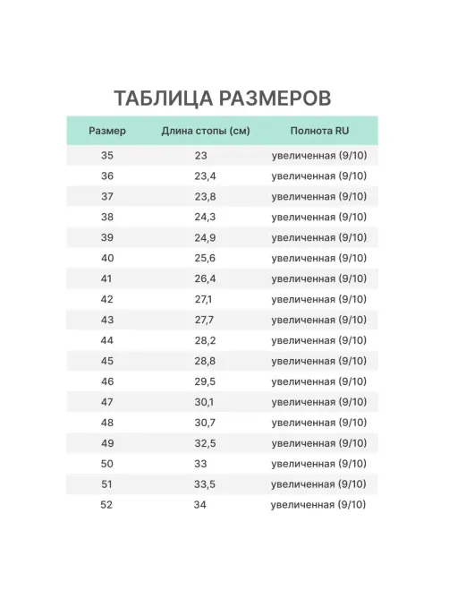 Полуботинки Мистраль ПУ/ТПУ с МП и МС р.35 (105244)