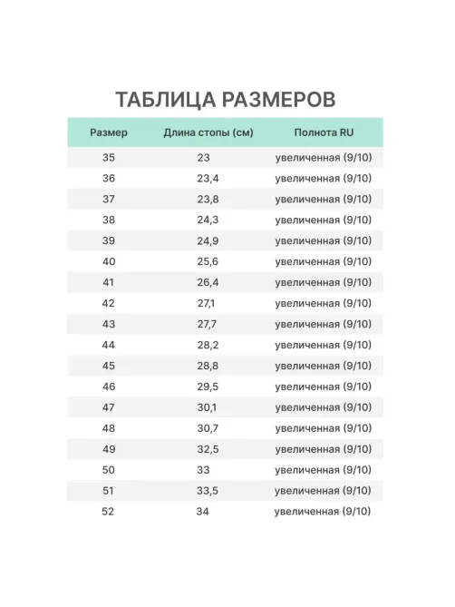 Полуботинки с перфор (сандалии)Мистраль ПУ/ТПУ с МП и МС р.46 (105875)