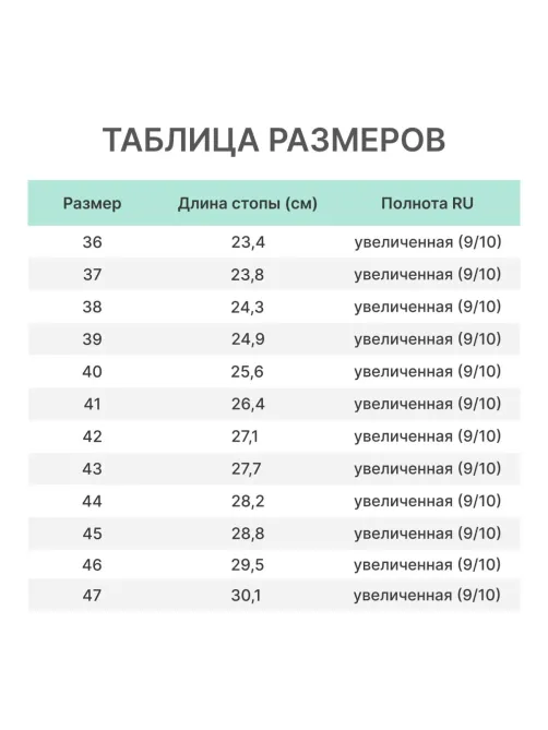 Полуботинки (сандалии) с перф White GRIP PROTECTION c ПП р.46 (19143)