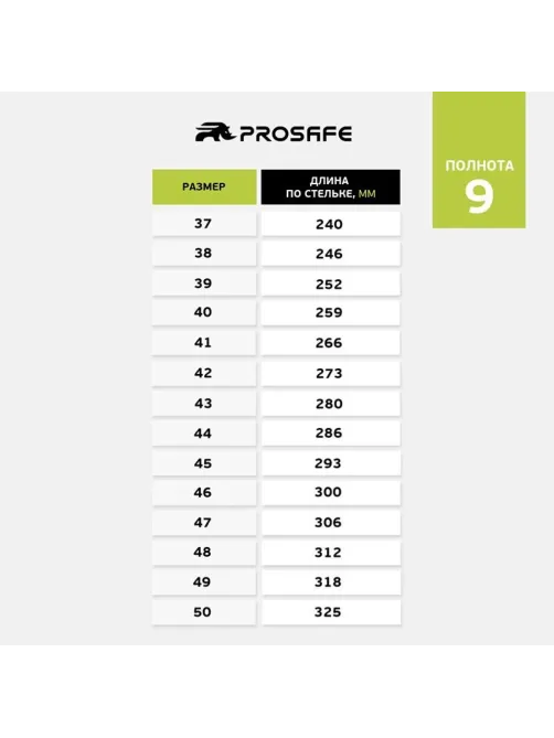 Полуботинки ( кроссовки) антистат. А731Т-3КВ с КП, КС, ПУ/ТПУ  р.44