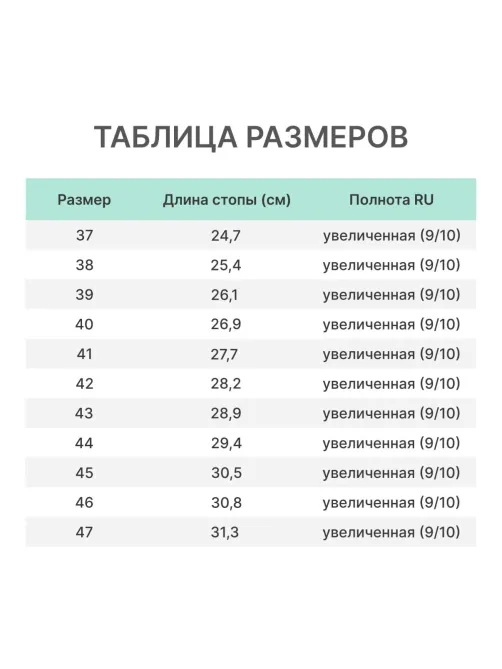 Полуботинки (кроссовки)  4230К ПУ/ПУ, КП, синий  (42)