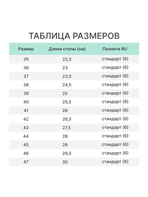 Ботинки Safety Jogger CADOR S3 MID с МП р.35