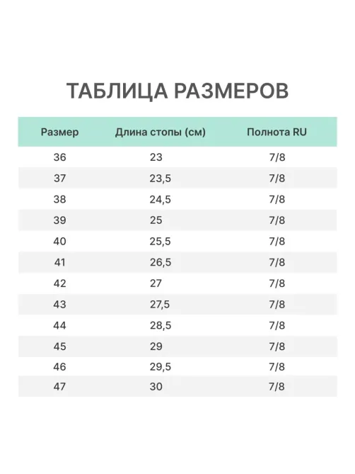 Ботинки ПРО ПУ/НР с КП и КС шерст. мех р.36 (ЗБ-МПС/2)