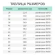 Ботинки PERFECT PROTECTION ПУ/НР с ПП и АС утепленные р.46 (111732)