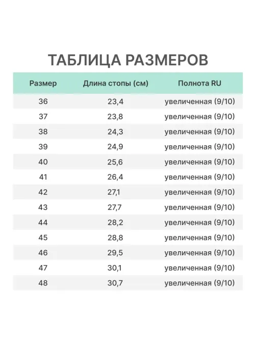 Ботинки PERFECT PROTECTION ПУ/НР с ПП и АС утепленные р.41 (111732)