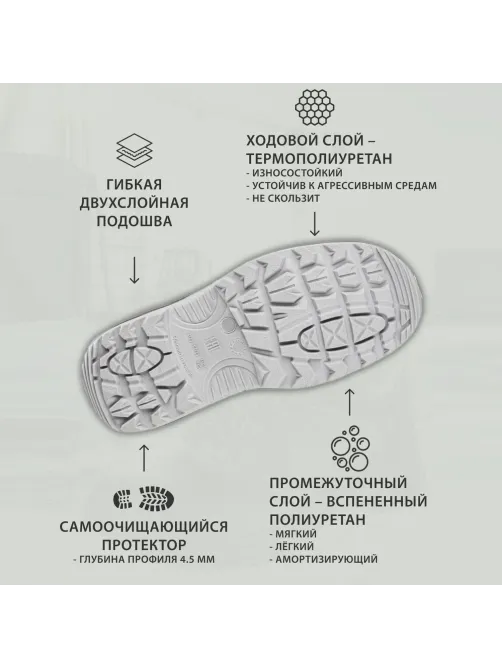 Ботинки Профи NEW ПУ/ТПУ с МП, шерст. мех (р.45) (мод. 71 МПШ)