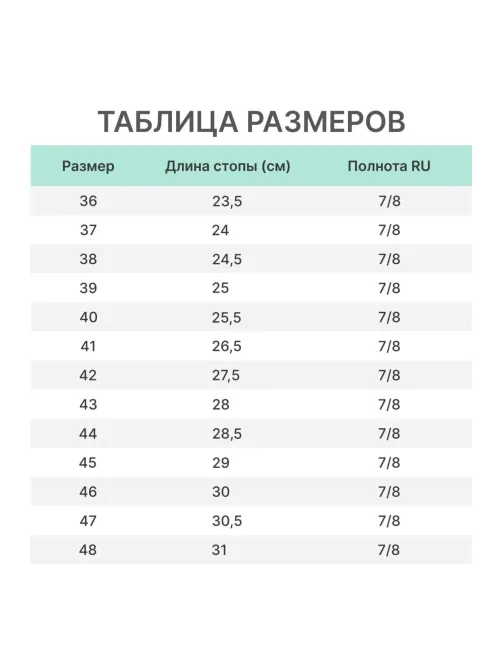 Ботинки Лайн ПУ/ТПУ с МП и МС р.43 (ЛБЗЛ СМП)