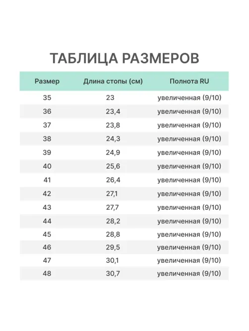 Ботинки Мистраль ULTRA ПУ/ТПУ с ПП и АС р.36 (119852)