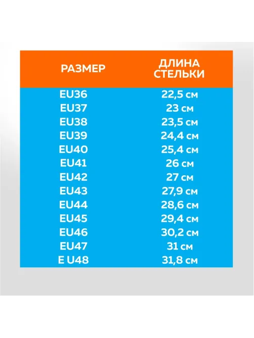 Сапоги ТОПФОРТ 5 МПП, ПУ/ТПУ р.47
