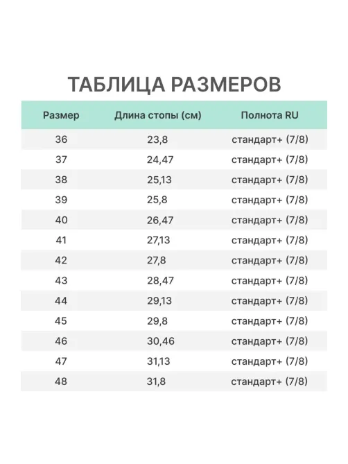 Сапоги ТОПФОРТ 5 МПП, ПУ/ТПУ р.48