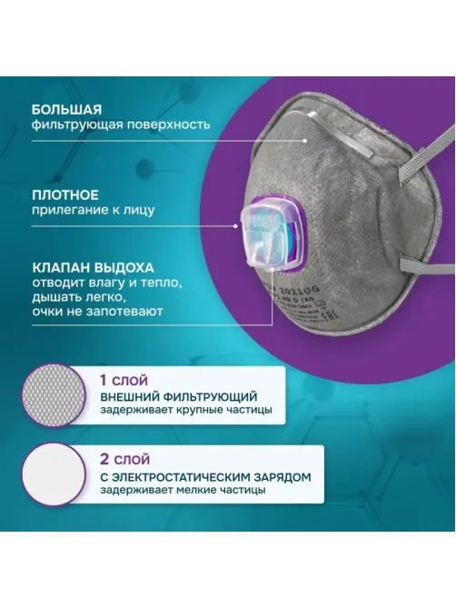 Полумаска фильтрующая PHSV 2021OG с кл FFP2 до 12ПДК