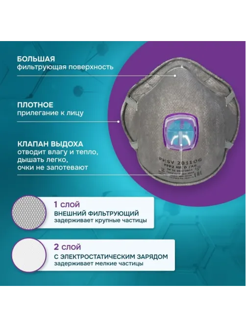 Полумаска фильтрующая PHSV 2011OG с кл FFP1 до 4ПДК