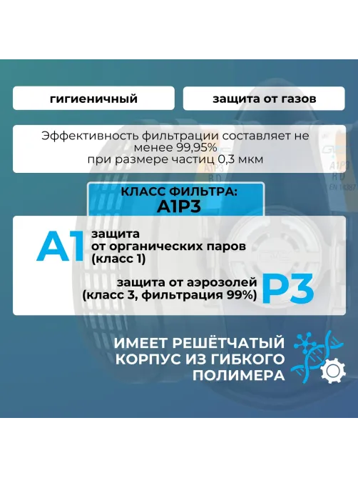 Фильтр противогазовый ELIPSE марка A1P3 2 шт/уп