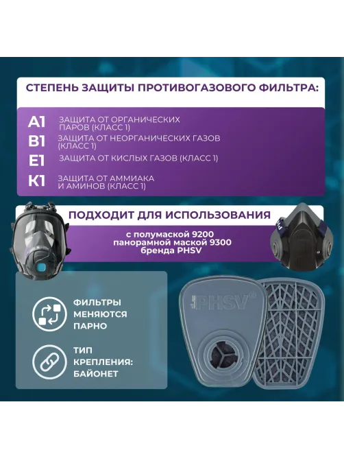Фильтр противогазовый PHSV 92001, А1В1Е1К1, 2 шт/уп