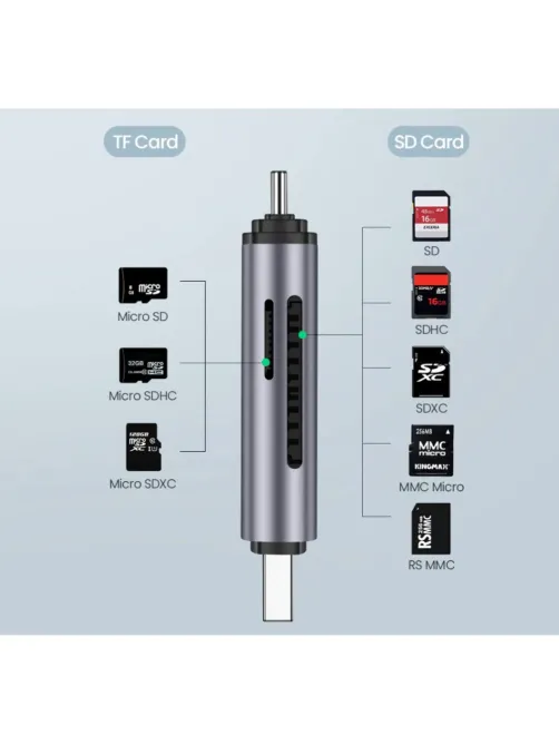 Картридер UGREEN USB-C + USB-A 3.0 для карт памяти TF/SD (50706)