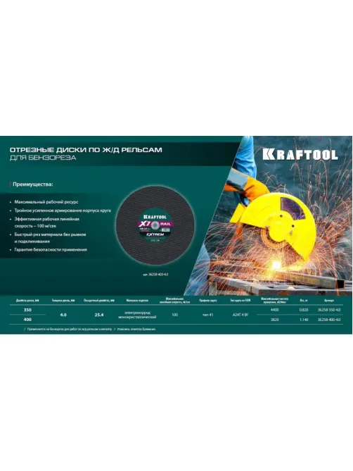 Диск отрезной KRAFTOOL X7-EXTREM RAIL по Ж/Д рельсам 350 мм, 36258-350-4.0