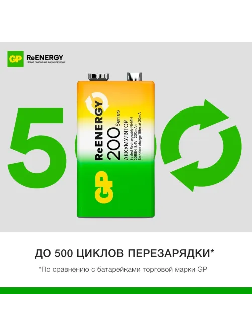 Аккумулятор GP 200mAh Крона 8,4V NiMh 20R8H-2CRU1/ 20R8HRGY-2CRCB1 бл/1шт
