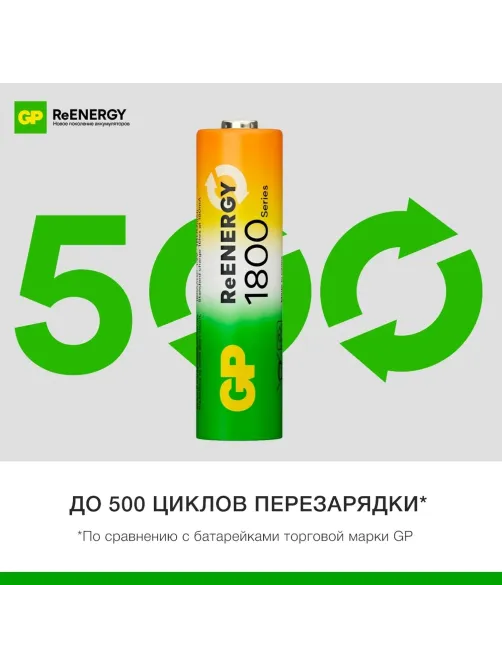Аккумулятор GP 1800mAh АА 180AAHC-2DECRC2/ 180AAHCRGY-2CRC82 бл/2шт