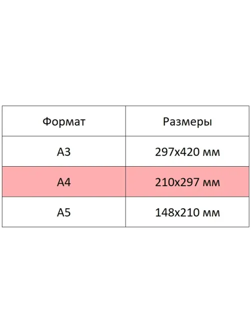 Альбом для рисования Комус Класс ColorPics 20 л. скрепка А4 ВД 4шт/уп