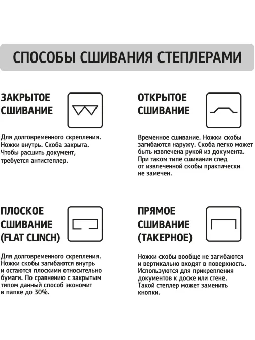 Степлер Attache Selection MSGY1020 (№10) до 20 лис,энергосбер,металл,сер