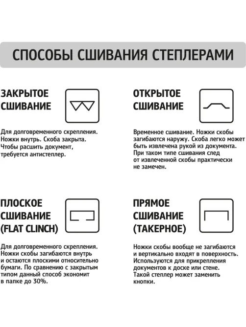 Степлер №10, до 10 листов, пластик, серый антистеп