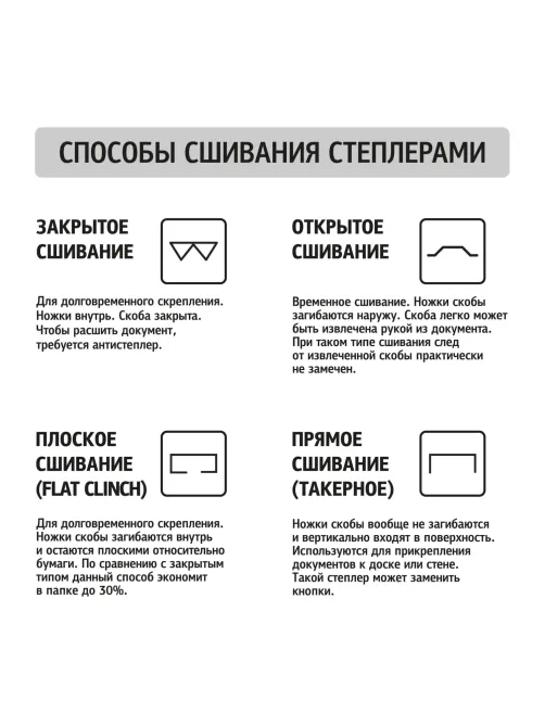 Степлер Attache №24/6 до 22л., черный