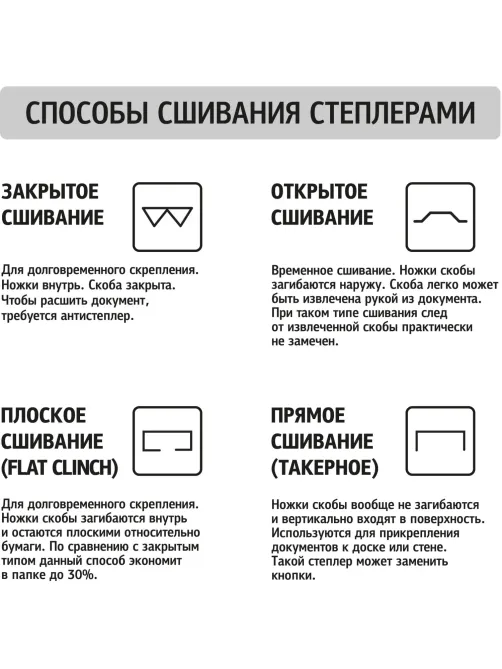 Степлер -мини Attache Master до 15 лис,бел/син,N24/6и26/6,антистеп