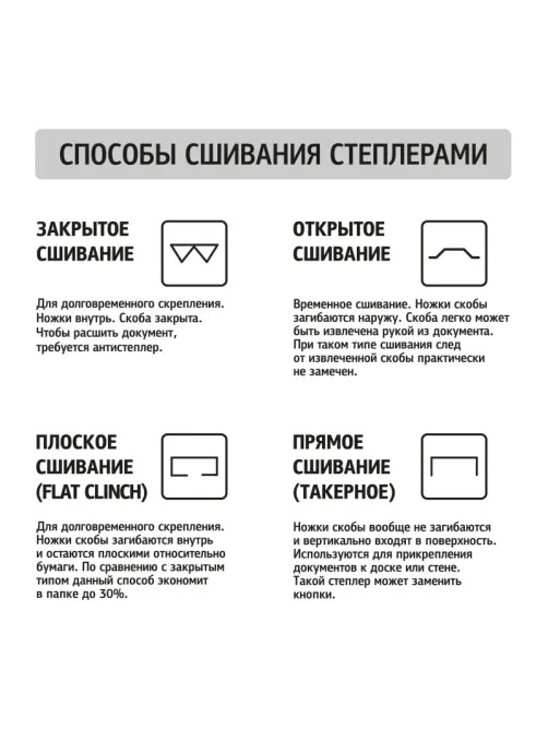 Степлер Attache Alpha (№10) до 15 листов, пластик, черный