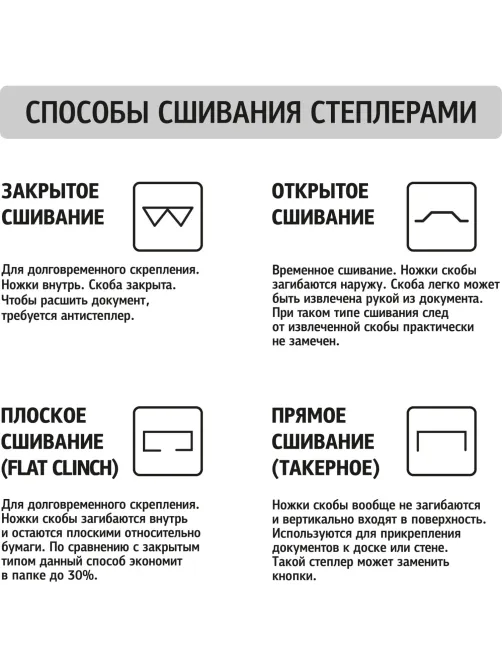 Степлер Attache до 20 листов, на 24/6, 26/6 пластик, чёрный