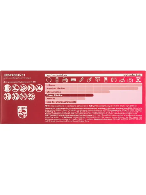 Батарейка Philips Power АА LR6-20BL/LR6P20BX/51 алкалин. 1,5v 20 шт/уп