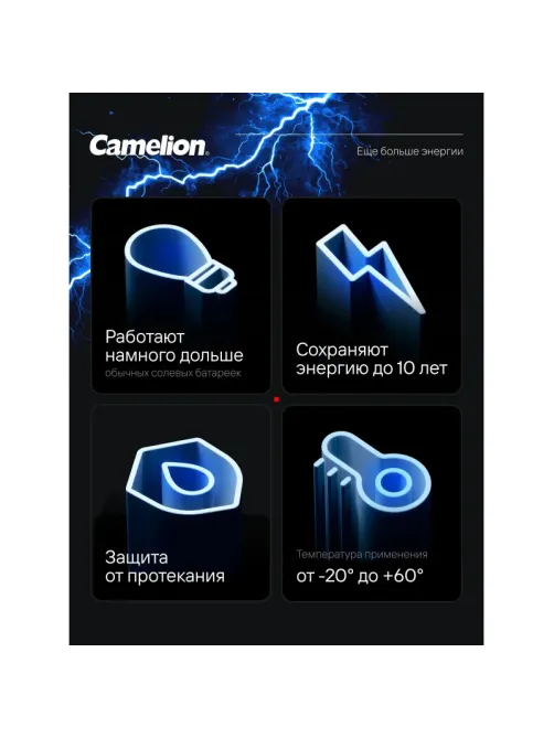 Батарейка Camelion AA/LR 6 Plus Alkaline PB-24 1.5В (24 шт в уп.)