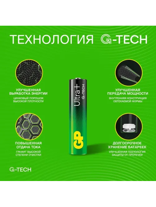 Батарейка GP Ultra+ Alkaline LR03 (ААА) 8шт/уп (GP24AUPA21-2CRB8)