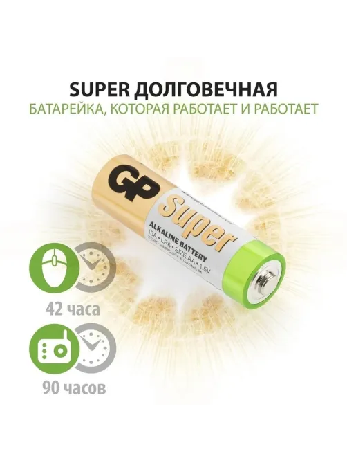 Батарейка GP15A-GP15AA21-2CRSWC20, 20шт/уп