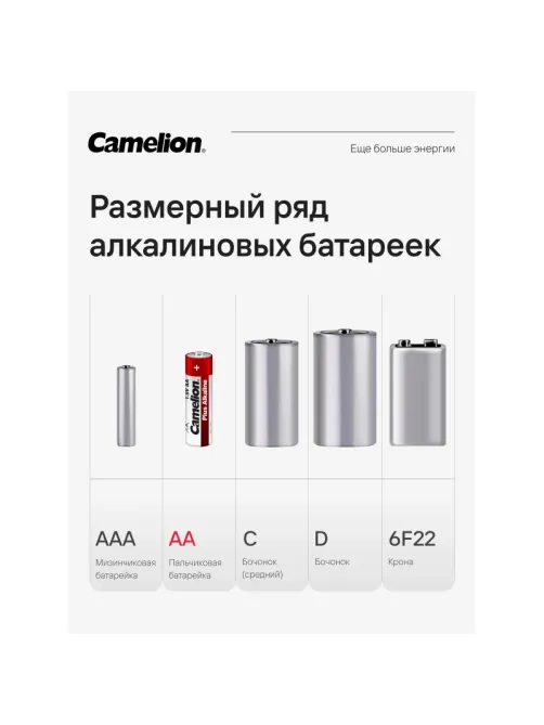 Батарейка Camelion AA/LR 6 Plus Alkaline PB-24 1.5В (24 шт в уп.)