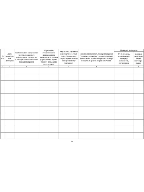 Журнал экспл.систем противопож.защиты А4, писч,60г/офс160г, 160стр КЖ-179/7